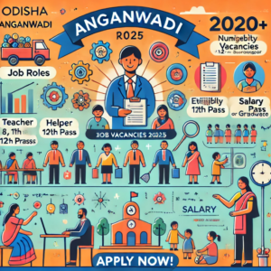 Odisha Anganwadi Recruitment 2025